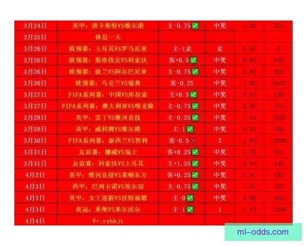 精准足球竞猜入口推荐，掌握最新赛事分析与投注攻略指南