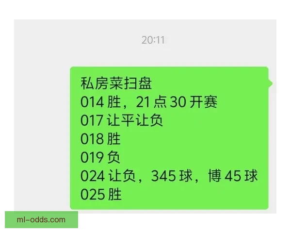 精准足球竞猜分析技巧与策略揭秘，助你提升预测准确率
