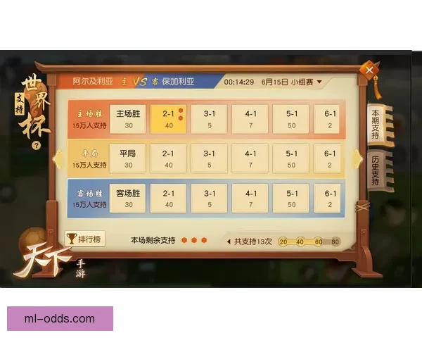 世界杯竞猜官网全方位解析最佳投注策略与赛事预测技巧